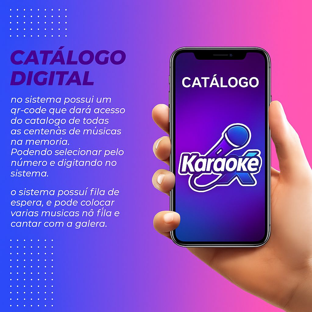 Karaoke com Sistema de Pontuação - Acompanha 2 Microfones, 2.000 Músicas Instaladas + Biblioteca com 12.000 Canções para Personalização